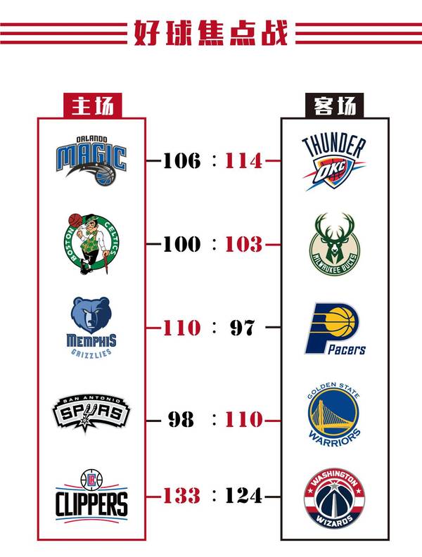 爱游戏官网-库里回归首秀大放异彩，恒大主场球迷高呼名字